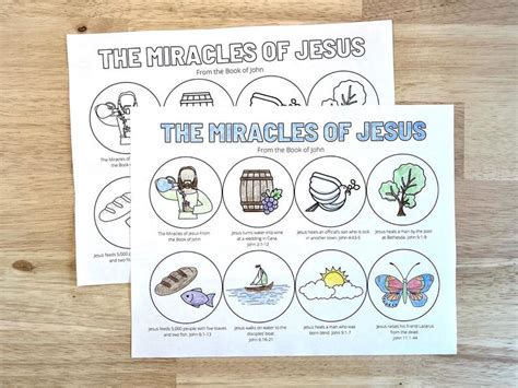 Miracles Of Jesus Activity Sheets