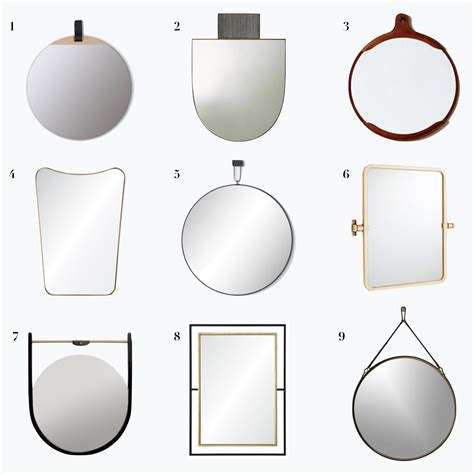 Mirrors Synonym