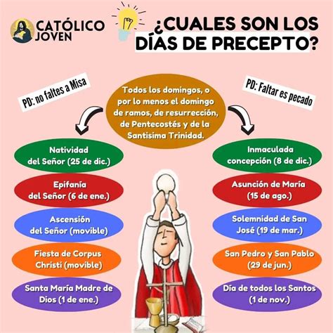 Misas De Precepto