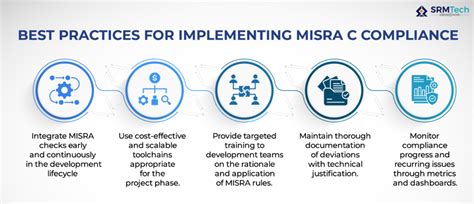 Misra C Wikipedia