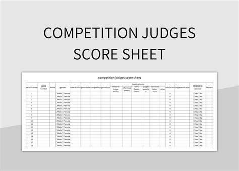 miss namibia judges score sheet