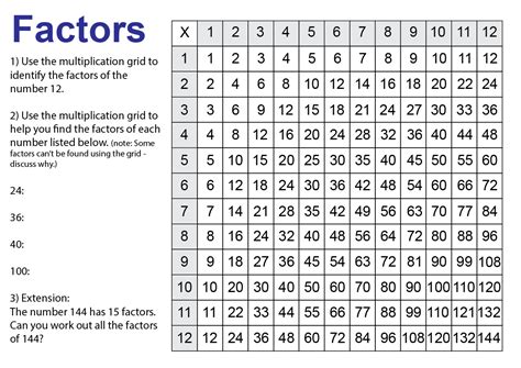 Missing Factors 12 X27 S Table Horizontal Questions Missing Factor Worksheet - Missing Factor Worksheet