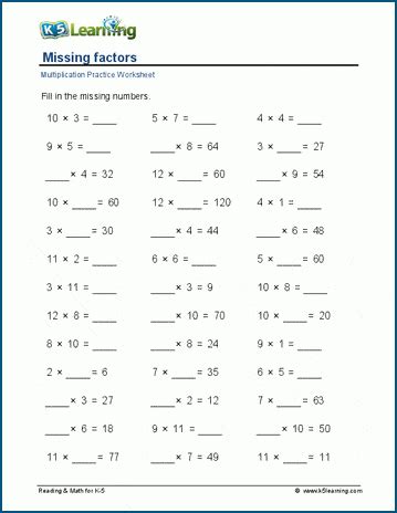 Missing Factors And Divisors Worksheets K5 Learning Missing Multiplication Worksheet - Missing Multiplication Worksheet