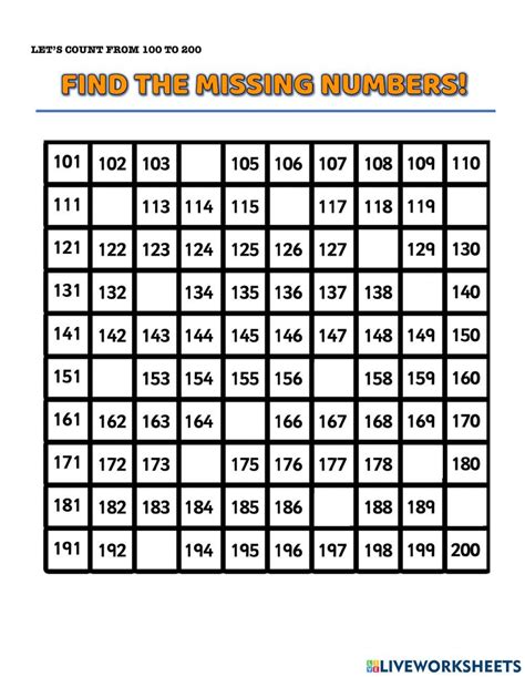 Missing Numbers 100 And 200 Chart