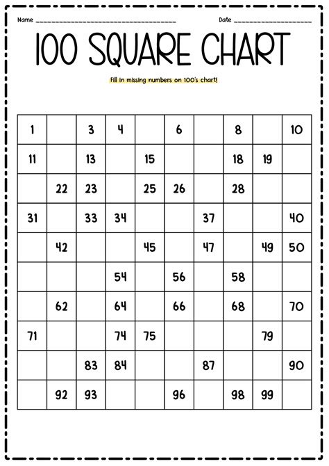 Missing Numbers 100 Number Square 100 Square With Missing Numbers - 100 Square With Missing Numbers