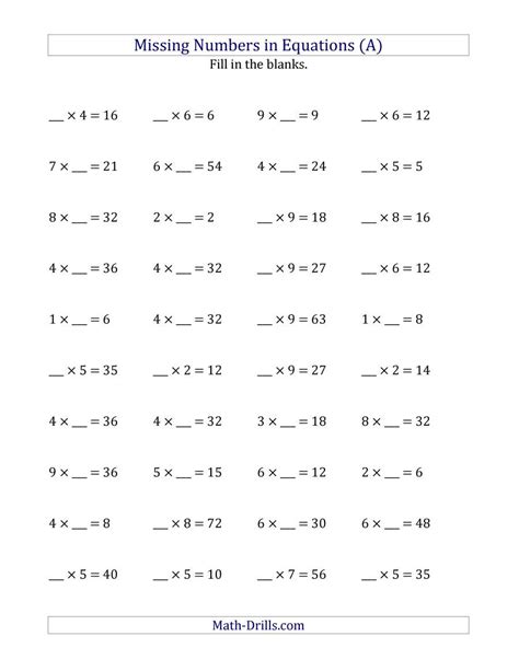 Missing Numbers In Equations Blanks Multiplication Range 1 Missing Multiplication Worksheet - Missing Multiplication Worksheet
