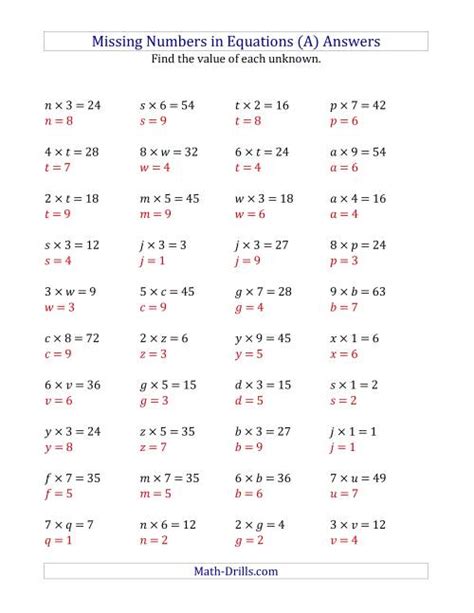 missing numbers in equations variables multiplication range 1 to