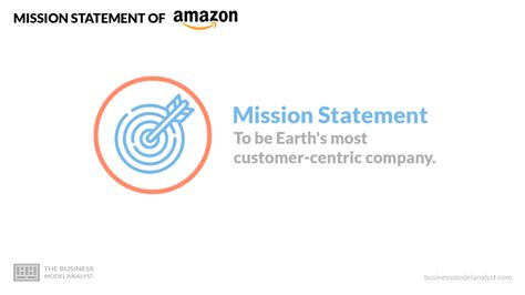 Mission Of Amazon