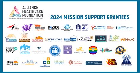 Mission Support Alliance