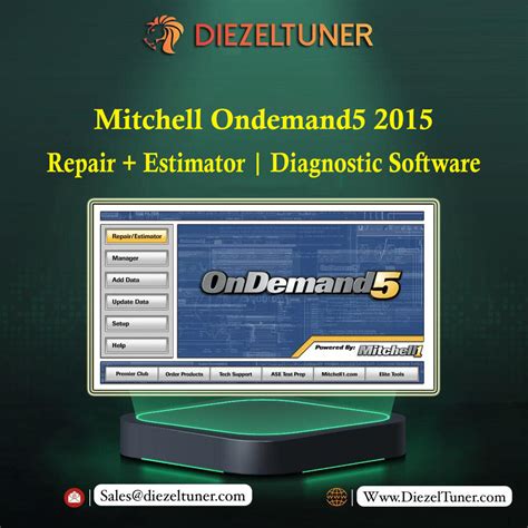 mitchell ondemand5 estimator