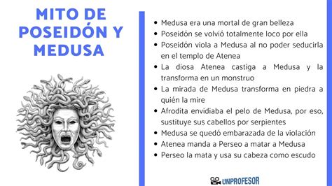 Mito De Medusa