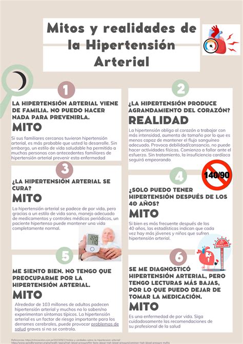 mitos hipertensión