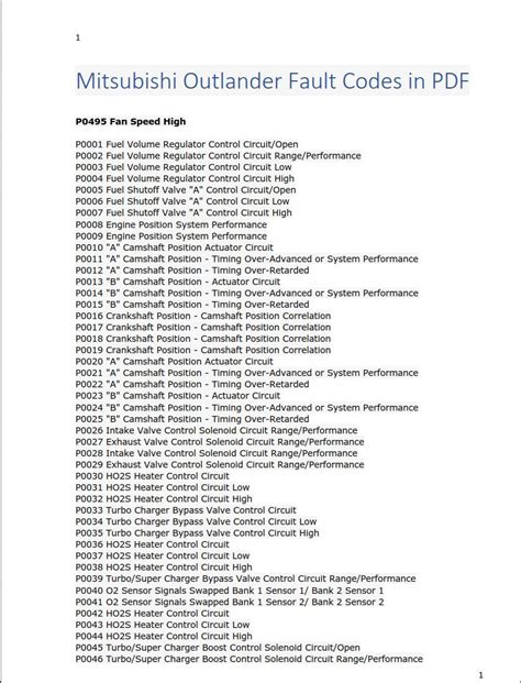 Mitsubishi Fault Codes Pdf