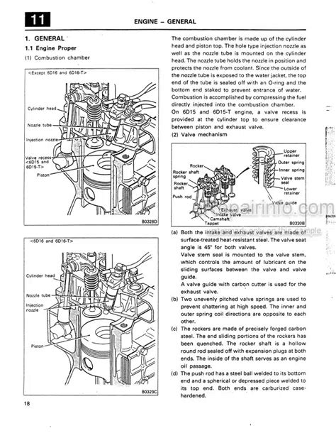 Read Mitsubishi 6D14 Engine Reference Guide 