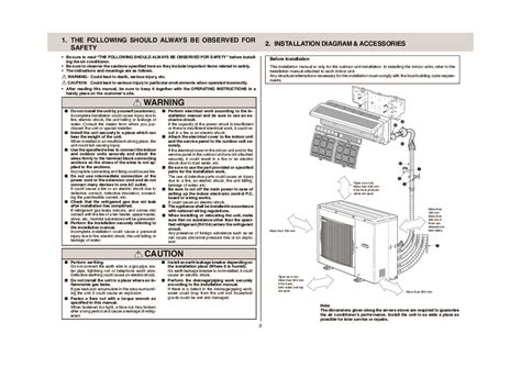 Full Download Mitsubishi Air Conditioner Installation Guide 