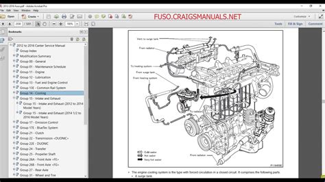Read Online Mitsubishi Canter Truck Engine Diagram 