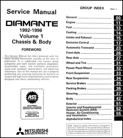 Full Download Mitsubishi Diamante Repair Manual 