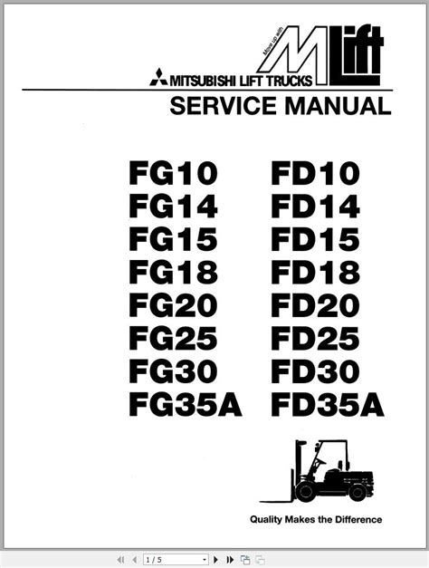 Full Download Mitsubishi Fg25 Owners Manual 