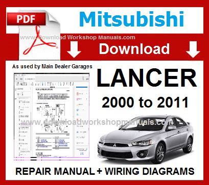 Read Mitsubishi Lancer Ex Service Manual File Type Pdf 