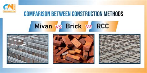 Mivan Construction Vs Brick Construction