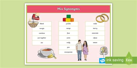 Mix Synonym