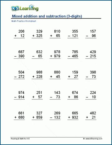 Mixed Addition And Subtraction 3 Digits K5 Learning 3 Digit Addition And Subtraction - 3 Digit Addition And Subtraction