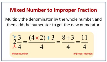 Mixed Fraction Into Improper Fraction