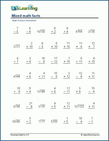 Mixed Math Facts Worksheets K5 Learning Timed Math Fact Worksheets - Timed Math Fact Worksheets