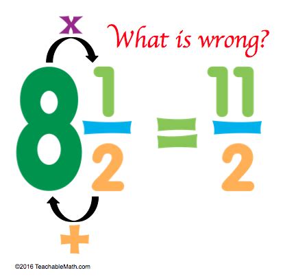 Mixed Numbers And Improper Fractions Teachablemath Mixed And Improper Fractions - Mixed And Improper Fractions