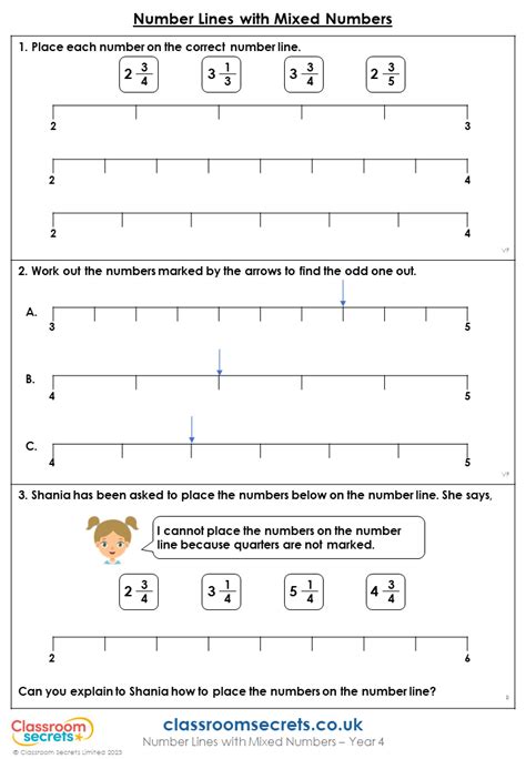 Mixed Numbers On A Number Line Worksheets Mixed Numbers On A Number Line - Mixed Numbers On A Number Line