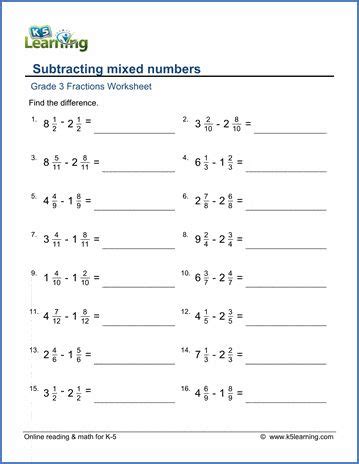 Mixed Numbers Worksheets Tutoring Hour Mixed Number Worksheet 3rd Grade - Mixed Number Worksheet 3rd Grade