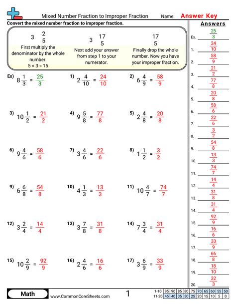 Mixed Numerals And Improper Fractions