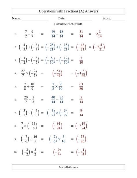Mixed Operations With Two Fractions With Unlike Denominators Mixed Fraction Operations Worksheet - Mixed Fraction Operations Worksheet