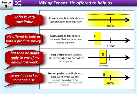 Mixed Past Tenses Quiz Fluency Space Mixed Tenses Paragraph Exercises - Mixed Tenses Paragraph Exercises