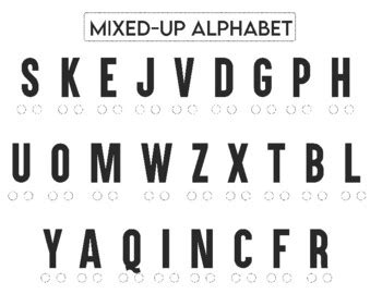 Mixed Up Alphabet Chart   The Alphabet Chart 8211 Cuitan Dokter - Mixed Up Alphabet Chart