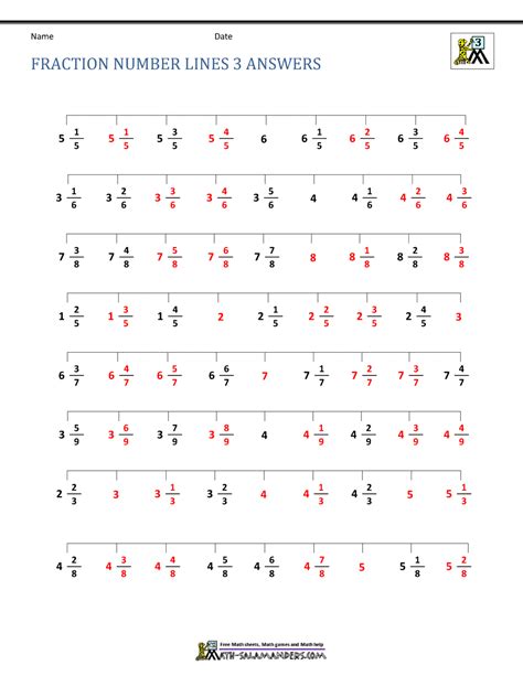 Download Mixed Fractions Number Line B B Super Teacher Worksheets 