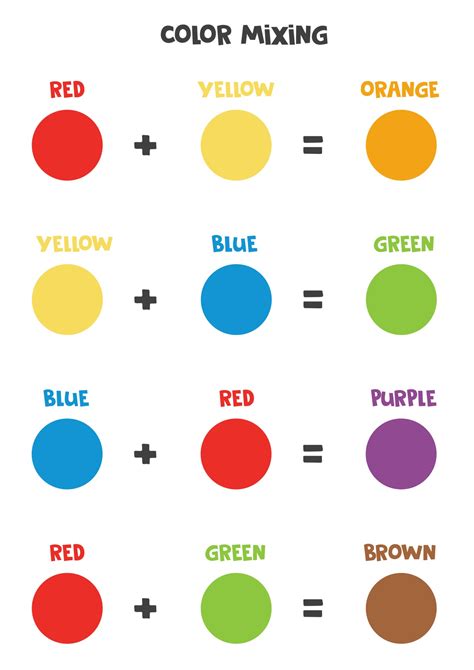 Mixing Colors For Kids Color Mixing Activities For Color Wheel Worksheet   Kindergarten - Color Wheel Worksheet + Kindergarten
