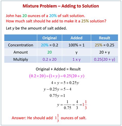 Mixture Problems With Solutions And Answers