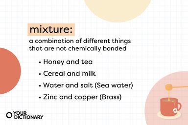 Mixture Synonym