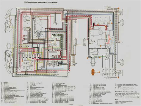 Download Mk1 Engine Pinout 