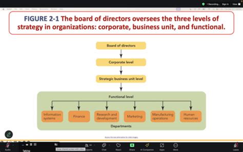 mktg ch. 20 terms Flashcards Quizlet