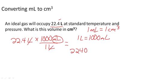 Ml To Cm3