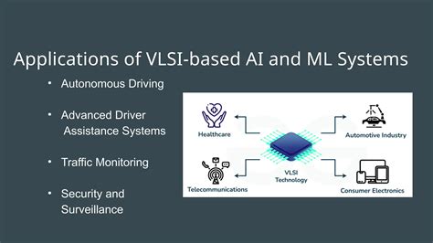 Ml Vs Vlsi