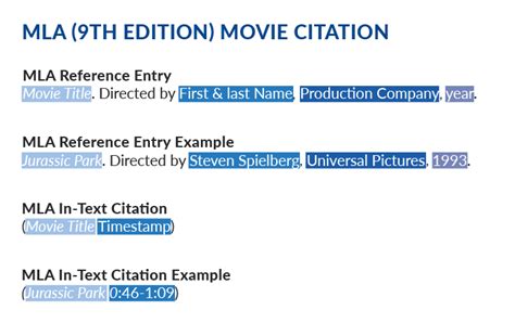 mla in text citation movie