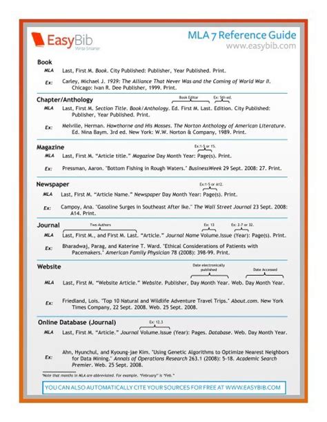 Read Online Mla 7 Reference Guide 