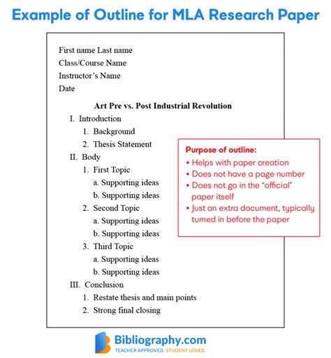 Read Mla Format Guidelines For Outline 