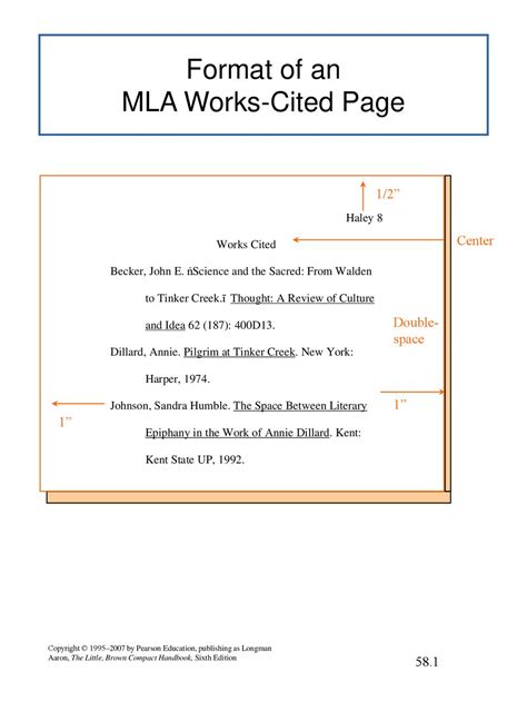 Full Download Mla Sixth Edition Format 