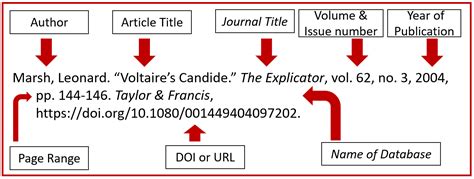 Full Download Mla Style Referencing Guide 