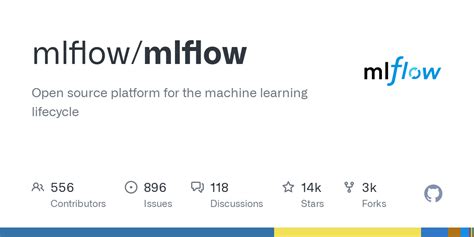 mlflow.tensorflow — MLflow 2.2.2 documentation