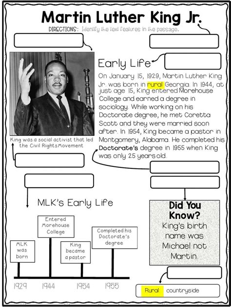 mlk online biography maker